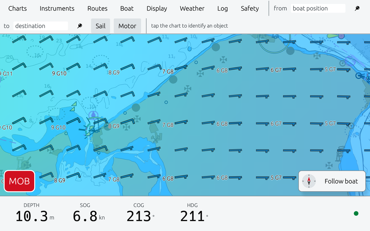 Wind barbs with gusts